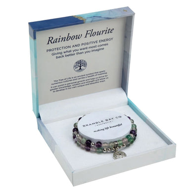 Duo Bracelet Set- Rainbow Flourite Rhodium